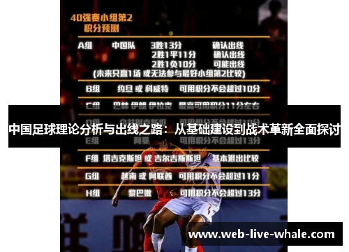 中国足球理论分析与出线之路：从基础建设到战术革新全面探讨