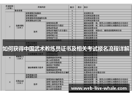 如何获得中国武术教练员证书及相关考试报名流程详解