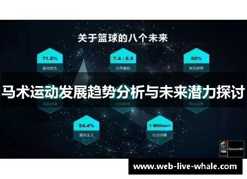 马术运动发展趋势分析与未来潜力探讨